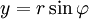 maths conversion from the polar form to the catresian formof a complex number in math