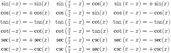 Solvemymath Com Trigonometry Simmetry Shifts Pythagorean Identities